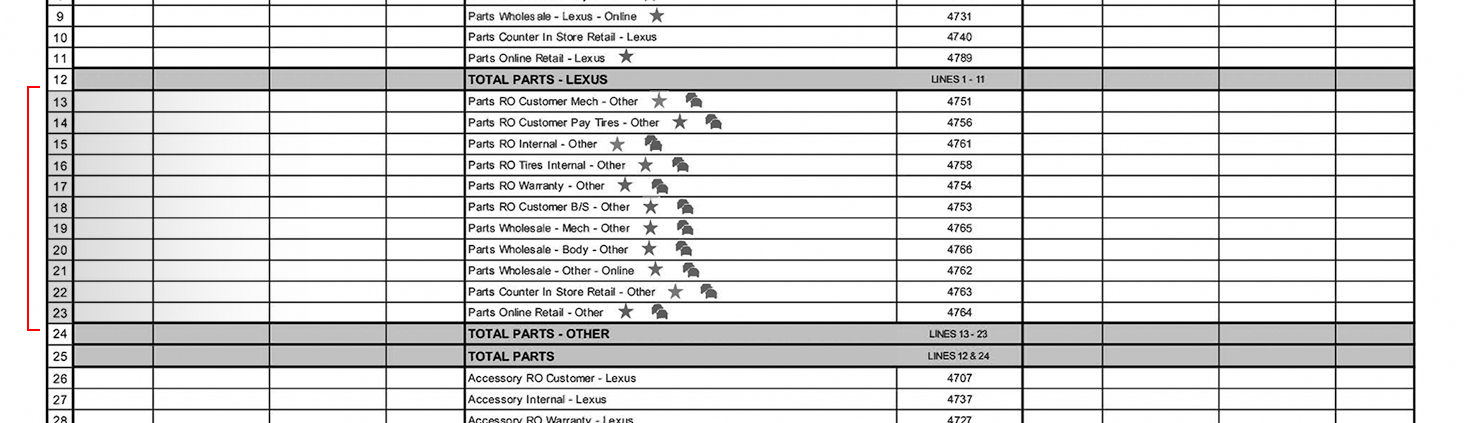 The New Lexus Financial Statement — Lexus Win
